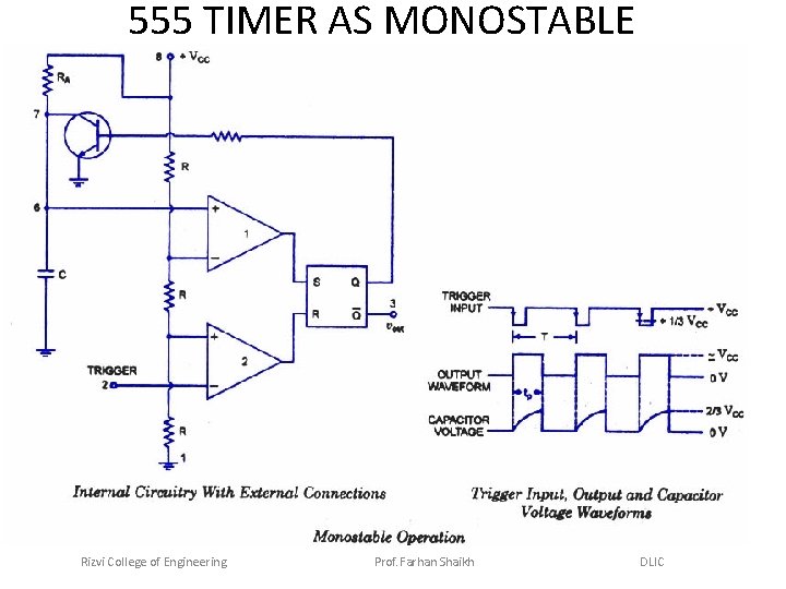 555 TIMER AS MONOSTABLE MULTIVIBRATOR Rizvi College of Engineering Prof. Farhan Shaikh DLIC 