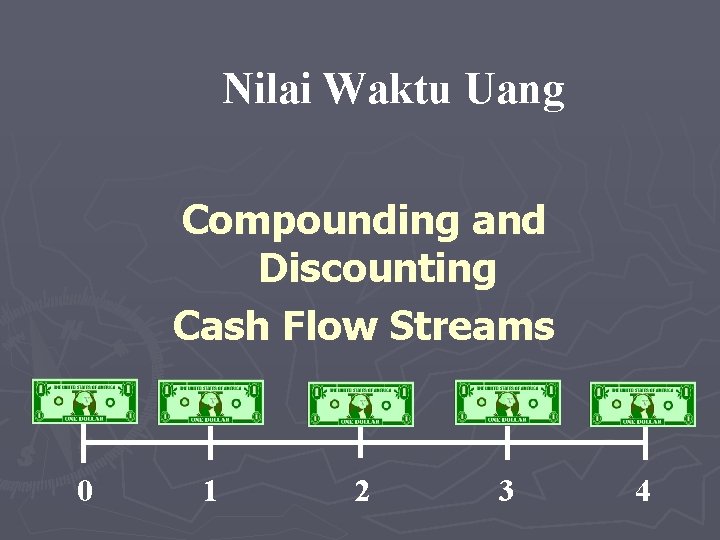 Nilai Waktu Uang Compounding and Discounting Cash Flow Streams 0 1 2 3 4