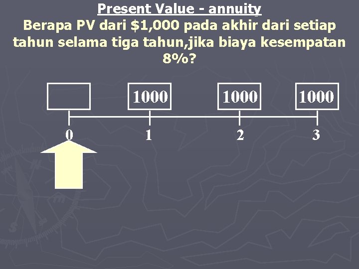 Present Value - annuity Berapa PV dari $1, 000 pada akhir dari setiap tahun