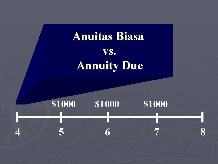 Anuitas Biasa vs. Annuity Due 4 $1000 5 6 7 8 