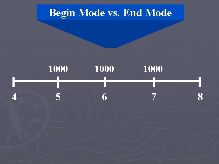 Begin Mode vs. End Mode 4 1000 5 6 7 8 
