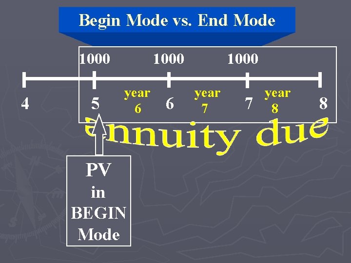 Begin Mode vs. End Mode 1000 4 5 1000 year 6 PV in BEGIN