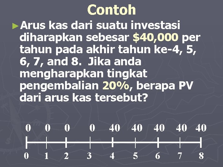 Contoh ►Arus kas dari suatu investasi diharapkan sebesar $40, 000 per tahun pada akhir