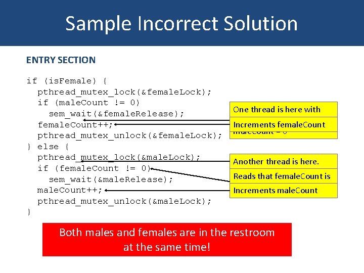Sample Incorrect Solution ENTRY SECTION if (is. Female) { pthread_mutex_lock(&female. Lock); if (male. Count