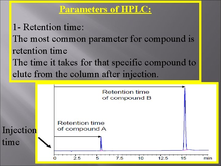 Parameters of HPLC: 1 - Retention time: The most common parameter for compound is