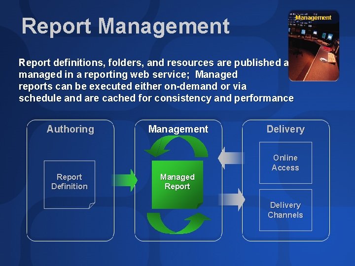 Report Management Report definitions, folders, and resources are published and managed in a reporting