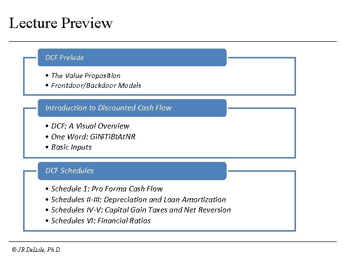 Lecture Preview DCF Prelude • The Value Proposition • Frontdoor/Backdoor Models Introduction to Discounted