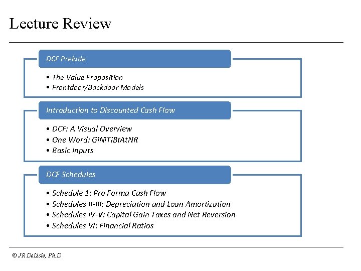 Lecture Review DCF Prelude • The Value Proposition • Frontdoor/Backdoor Models Introduction to Discounted