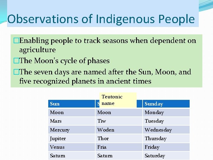 Observations of Indigenous People �Enabling people to track seasons when dependent on agriculture �The