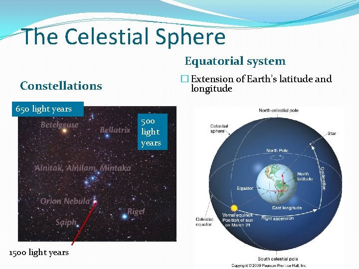 The Celestial Sphere Equatorial system � Extension of Earth’s latitude and longitude Constellations 650