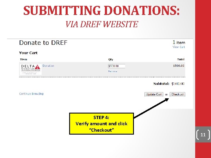 SUBMITTING DONATIONS: VIA DREF WEBSITE STEP 4: Verify amount and click “Checkout” 11 