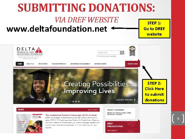 SUBMITTING DONATIONS: VIA DREF WEBSITE www. deltafoundation. net STEP 1: Go to DREF website