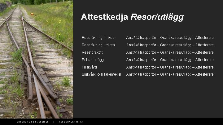 Attestkedja Resor/utlägg GÖTEBORGS UNIVERSITET | Reseräkning inrikes Anst/Källrapportör – Granska res/utlägg – Attesterare Reseräkning