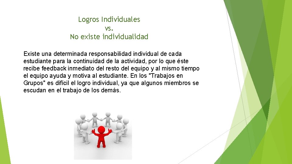 Logros Individuales vs. No existe individualidad Existe una determinada responsabilidad individual de cada estudiante