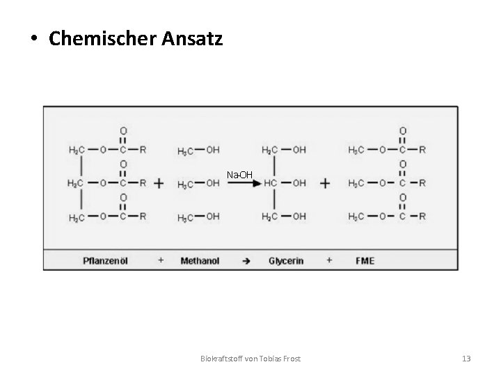  • Chemischer Ansatz Na-OH Biokraftstoff von Tobias Frost 13 