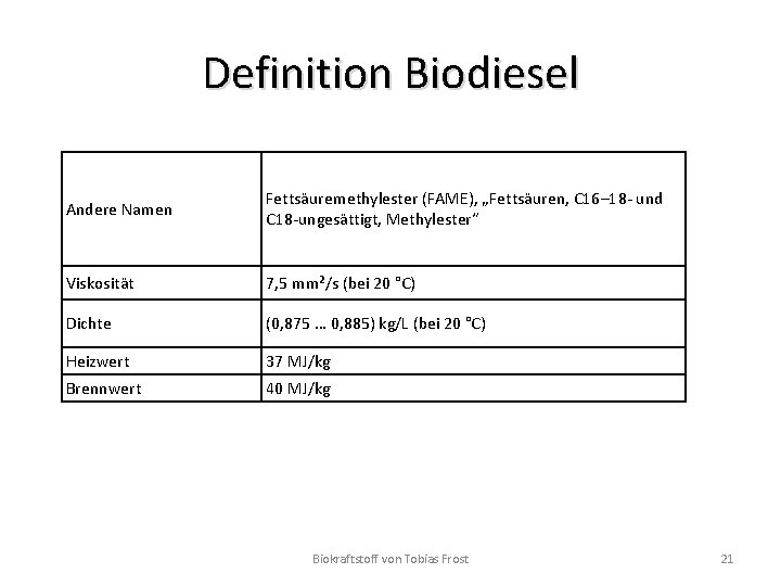 Definition Biodiesel Andere Namen Fettsäuremethylester (FAME), „Fettsäuren, C 16– 18‐ und C 18‐ungesättigt, Methylester“