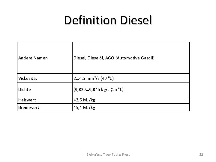 Definition Diesel Andere Namen Diesel, Dieselöl, AGO (Automotive Gasoil) Viskosität 2… 4, 5 mm