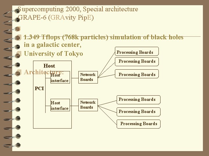 Supercomputing 2000, Special architecture GRAPE-6 (GRAvity Pip. E) 4 4 1. 349 Tflops (768