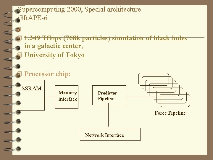 Supercomputing 2000, Special architecture GRAPE-6 4 4 1. 349 Tflops (768 k particles) simulation