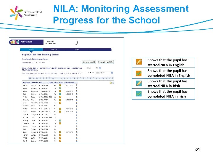 NILA: Monitoring Assessment Progress for the School 51 