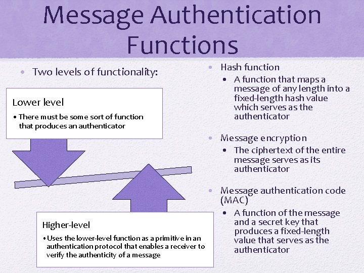 Message Authentication Functions • Two levels of functionality: Lower level • There must be