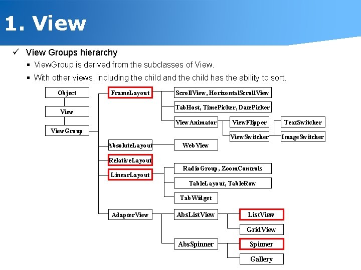 1. View ü View Groups hierarchy § View. Group is derived from the subclasses