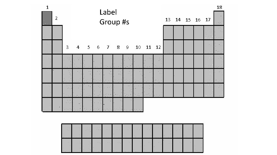 1 18 Label Group #s 2 3 4 5 6 7 8 9 13