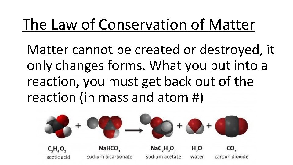 The Law of Conservation of Matter cannot be created or destroyed, it only changes