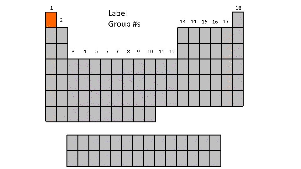1 18 Label Group #s 2 3 4 5 6 7 8 9 13
