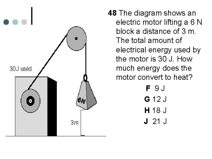 48 The diagram shows an electric motor lifting a 6 N block a distance