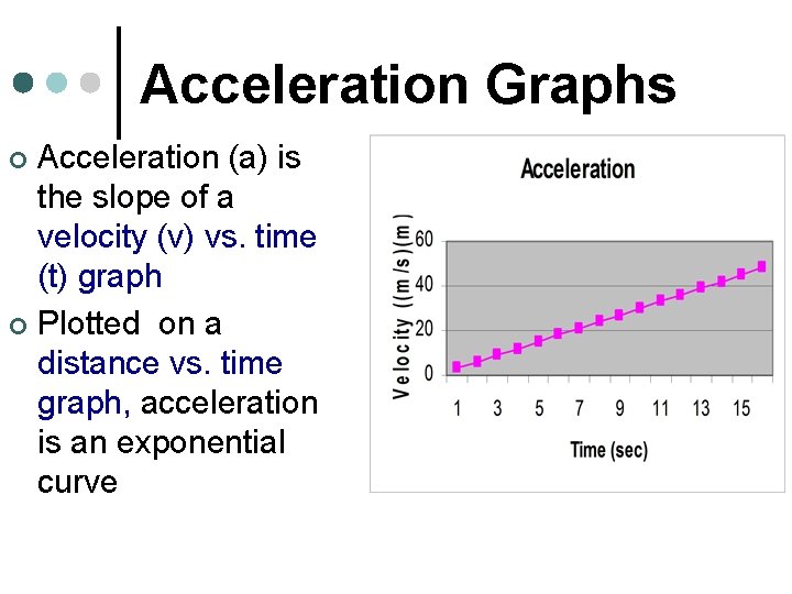 Acceleration Graphs Acceleration (a) is the slope of a velocity (v) vs. time (t)