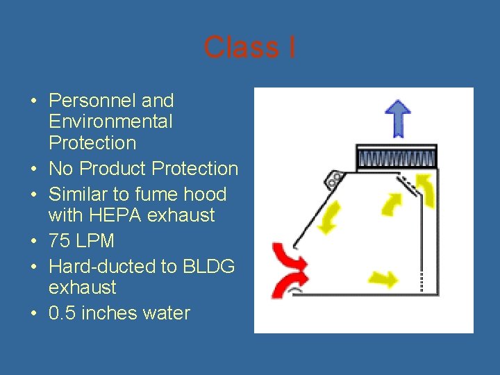 Class I • Personnel and Environmental Protection • No Product Protection • Similar to