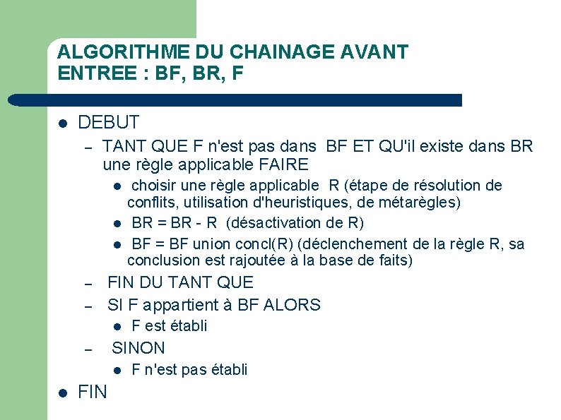 ALGORITHME DU CHAINAGE AVANT ENTREE : BF, BR, F DEBUT – TANT QUE F
