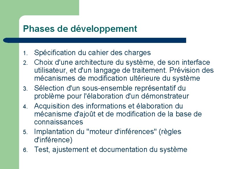 Phases de développement 1. 2. 3. 4. 5. 6. Spécification du cahier des charges