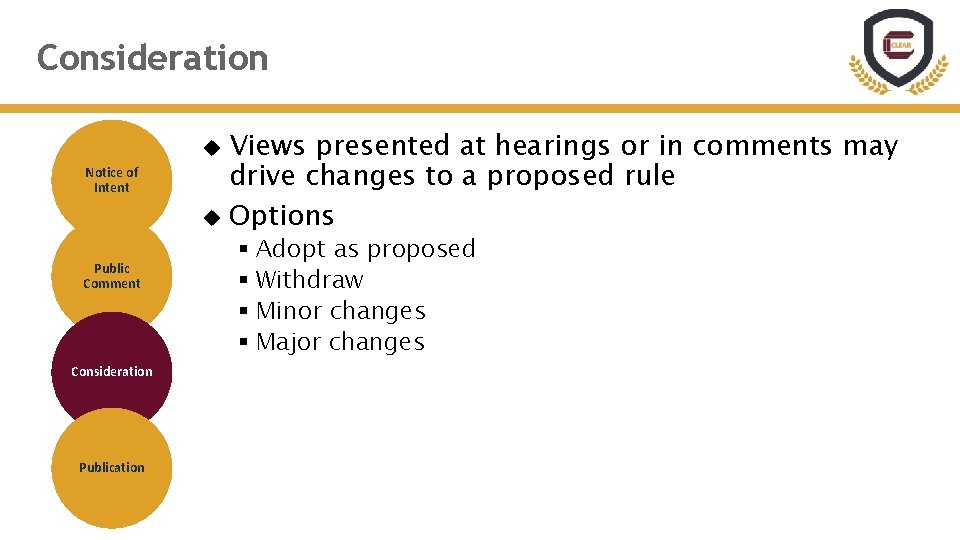 Consideration Views presented at hearings or in comments may drive changes to a proposed