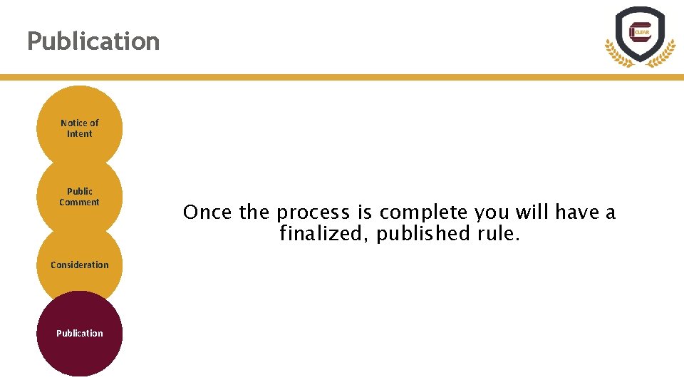 Publication Notice of Intent Public Comment Consideration Publication Once the process is complete you