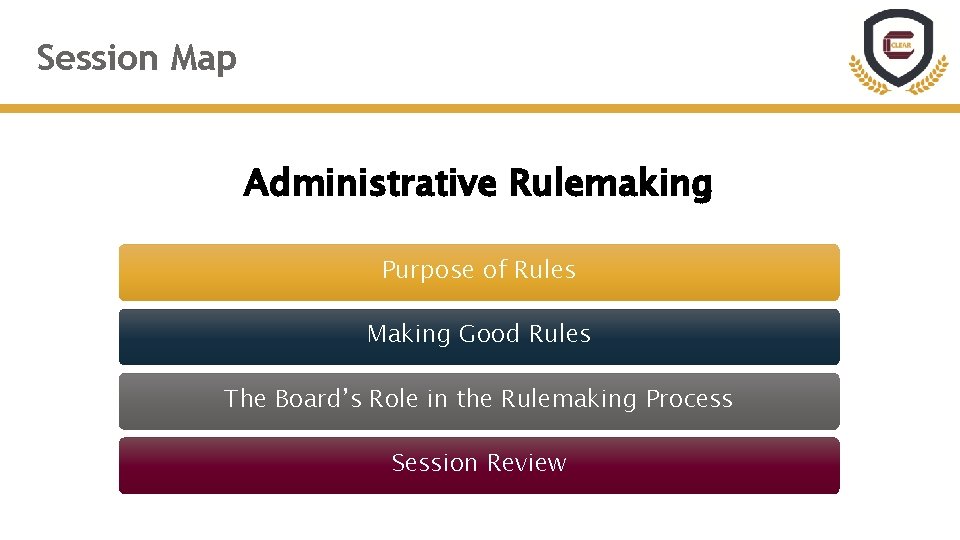 Session Map Administrative Rulemaking Purpose of Rules Making Good Rules The Board’s Role in