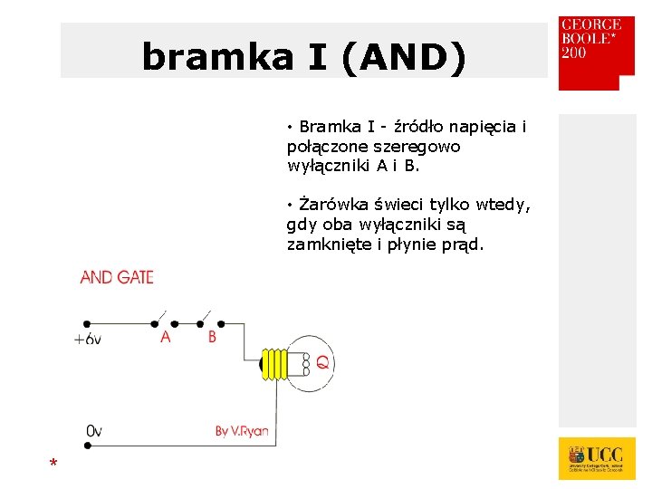 bramka I (AND) • Bramka I - źródło napięcia i połączone szeregowo wyłączniki A