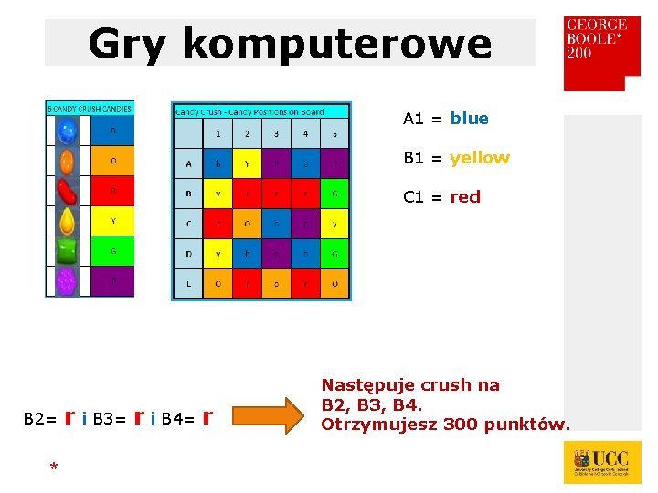 Gry komputerowe A 1 = blue B 1 = yellow C 1 = red