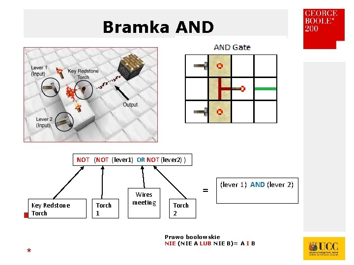 Bramka AND NOT (lever 1) OR NOT (lever 2) ) Key Redstone Torch *