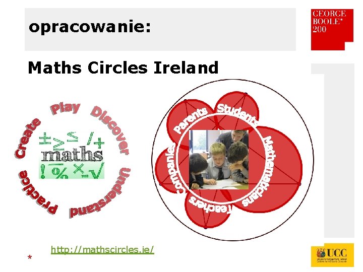 opracowanie: Maths Circles Ireland * http: //mathscircles. ie/ 