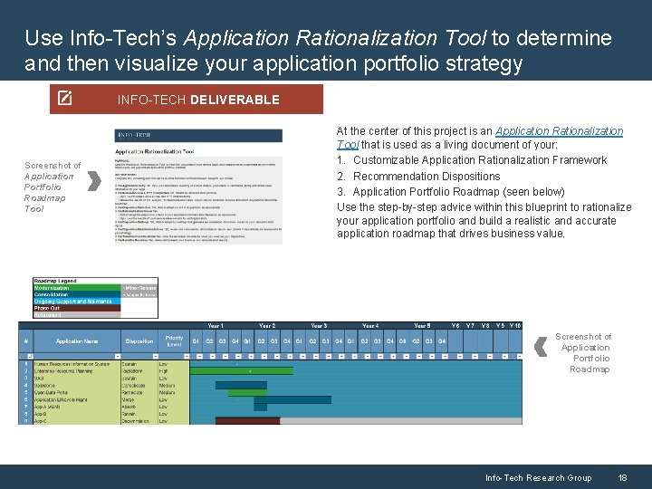 Use Info-Tech’s Application Rationalization Tool to determine and then visualize your application portfolio strategy