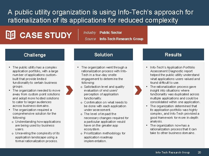 A public utility organization is using Info-Tech’s approach for rationalization of its applications for