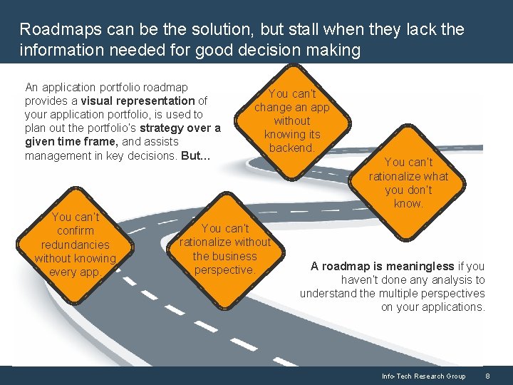 Roadmaps can be the solution, but stall when they lack the information needed for