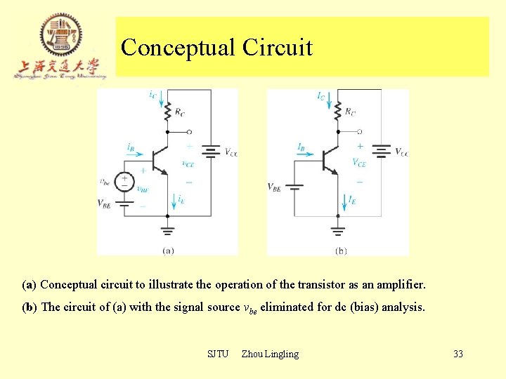 Conceptual Circuit (a) Conceptual circuit to illustrate the operation of the transistor as an Conceptual Circuit (a) Conceptual circuit to illustrate the operation of the transistor as an