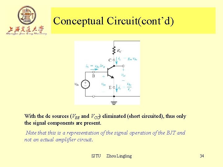 Conceptual Circuit(cont’d) With the dc sources (VBE and VCC) eliminated (short circuited), thus only Conceptual Circuit(cont’d) With the dc sources (VBE and VCC) eliminated (short circuited), thus only