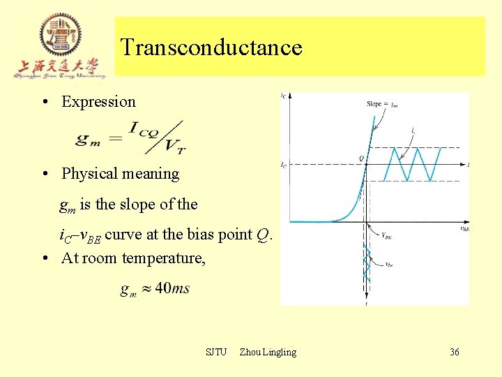 Transconductance • Expression • Physical meaning gm is the slope of the i. C–v. Transconductance • Expression • Physical meaning gm is the slope of the i. C–v.