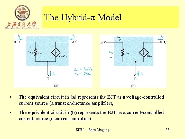 The Hybrid- Model • The equivalent circuit in (a) represents the BJT as a The Hybrid- Model • The equivalent circuit in (a) represents the BJT as a