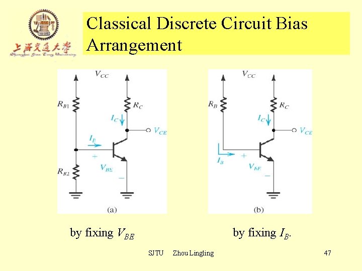 Classical Discrete Circuit Bias Arrangement by fixing VBE by fixing IB. SJTU Zhou Lingling Classical Discrete Circuit Bias Arrangement by fixing VBE by fixing IB. SJTU Zhou Lingling