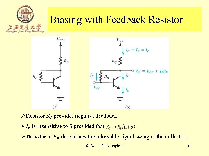 Biasing with Feedback Resistor ØResistor RB provides negative feedback. ØIE is insensitive to β Biasing with Feedback Resistor ØResistor RB provides negative feedback. ØIE is insensitive to β